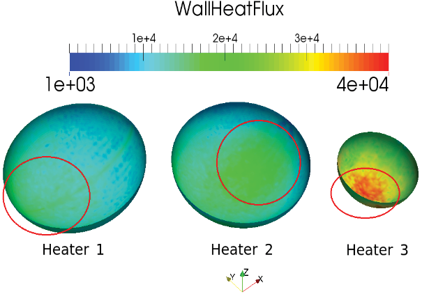 \\VBOXSVR\Dropbox\thesis-presentation\heaters_.png