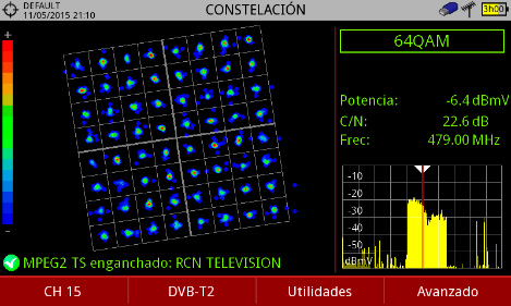 Fig. 9. 64QAM constellation diagram rotated for DVB-T2 signals from CARACOL and RCN. (Paz Penagos, 2018)