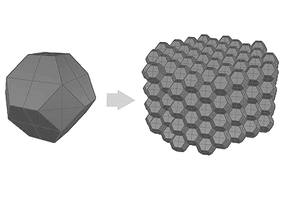 Fig. 2. Octaedro truncado y su distribución en el espacio.