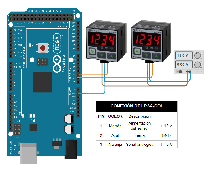 Esquema de conexión del sensor PSA-CO1 a la tarjeta Arduino.